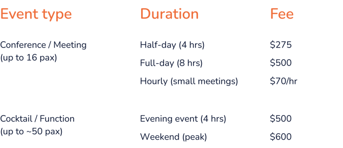 26.02.10 - Fees for room hire 4